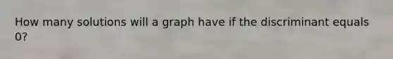 How many solutions will a graph have if the discriminant equals 0?