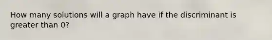 How many solutions will a graph have if the discriminant is <a href='https://www.questionai.com/knowledge/ktgHnBD4o3-greater-than' class='anchor-knowledge'>greater than</a> 0?