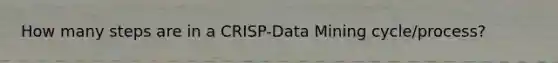 How many steps are in a CRISP-Data Mining cycle/process?