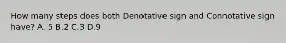 How many steps does both Denotative sign and Connotative sign have? A. 5 B.2 C.3 D.9