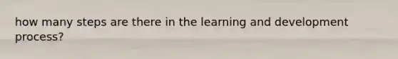 how many steps are there in the learning and development process?