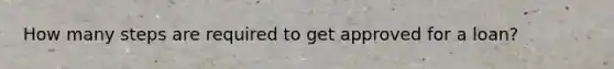 How many steps are required to get approved for a loan?