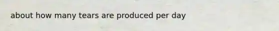 about how many tears are produced per day