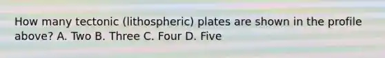 How many tectonic (lithospheric) plates are shown in the profile above? A. Two B. Three C. Four D. Five