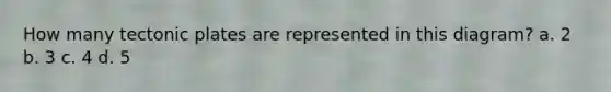 How many tectonic plates are represented in this diagram? a. 2 b. 3 c. 4 d. 5