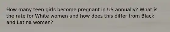 How many teen girls become pregnant in US annually? What is the rate for White women and how does this differ from Black and Latina women?