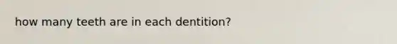how many teeth are in each dentition?
