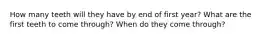How many teeth will they have by end of first year? What are the first teeth to come through? When do they come through?