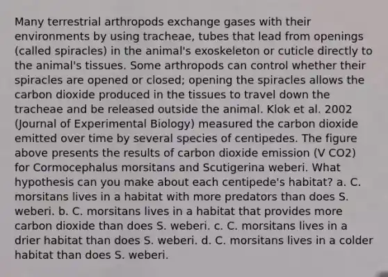 Many terrestrial arthropods exchange gases with their environments by using tracheae, tubes that lead from openings (called spiracles) in the animal's exoskeleton or cuticle directly to the animal's tissues. Some arthropods can control whether their spiracles are opened or closed; opening the spiracles allows the carbon dioxide produced in the tissues to travel down the tracheae and be released outside the animal. Klok et al. 2002 (Journal of Experimental Biology) measured the carbon dioxide emitted over time by several species of centipedes. The figure above presents the results of carbon dioxide emission (V CO2) for Cormocephalus morsitans and Scutigerina weberi. What hypothesis can you make about each centipede's habitat? a. C. morsitans lives in a habitat with more predators than does S. weberi. b. C. morsitans lives in a habitat that provides more carbon dioxide than does S. weberi. c. C. morsitans lives in a drier habitat than does S. weberi. d. C. morsitans lives in a colder habitat than does S. weberi.