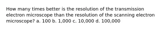 How many times better is the resolution of the transmission electron microscope than the resolution of the scanning electron microscope? a. 100 b. 1,000 c. 10,000 d. 100,000