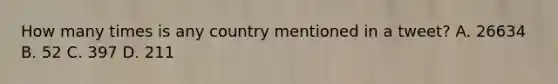 How many times is any country mentioned in a tweet? A. 26634 B. 52 C. 397 D. 211