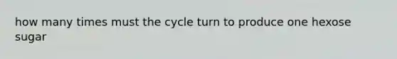 how many times must the cycle turn to produce one hexose sugar