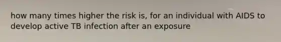 how many times higher the risk is, for an individual with AIDS to develop active TB infection after an exposure