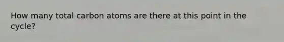 How many total carbon atoms are there at this point in the cycle?