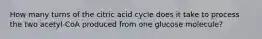 How many turns of the citric acid cycle does it take to process the two acetyl-CoA produced from one glucose molecule?