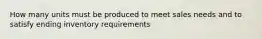 How many units must be produced to meet sales needs and to satisfy ending inventory requirements