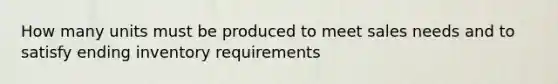 How many units must be produced to meet sales needs and to satisfy ending inventory requirements