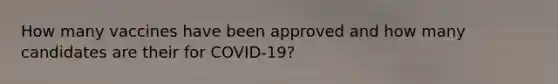 How many vaccines have been approved and how many candidates are their for COVID-19?