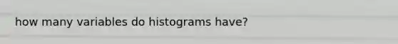 how many variables do histograms have?