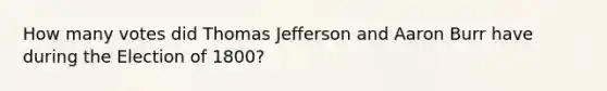 How many votes did Thomas Jefferson and Aaron Burr have during the Election of 1800?