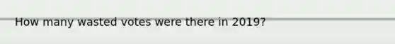 How many wasted votes were there in 2019?