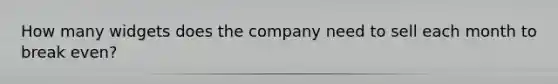 How many widgets does the company need to sell each month to break even?