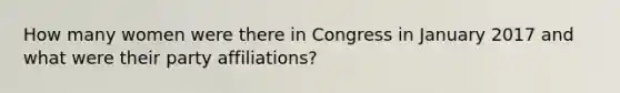 How many women were there in Congress in January 2017 and what were their party affiliations?