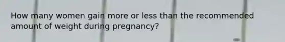 How many women gain more or less than the recommended amount of weight during pregnancy?