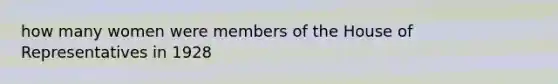 how many women were members of the House of Representatives in 1928