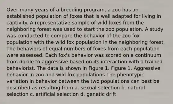 Over many years of a breeding program, a zoo has an established population of foxes that is well adapted for living in captivity. A representative sample of wild foxes from the neighboring forest was used to start the zoo population. A study was conducted to compare the behavior of the zoo fox population with the wild fox population in the neighboring forest. The behaviors of equal numbers of foxes from each population were assessed. Each fox's behavior was scored on a continuum from docile to aggressive based on its interaction with a trained behaviorist. The data is shown in Figure 1. Figure 1. Aggressive behavior in zoo and wild fox populations The phenotypic variation in behavior between the two populations can best be described as resulting from a. sexual selection b. natural selection c. artificial selection d. genetic drift