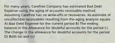 For many years, Carefree Company has estimated Bad Debt Expense using the aging of accounts receivable method. Assuming Carefree has no write-offs or recoveries, its estimate of uncollectible receivables resulting from the aging analysis equals A) Bad Debt Expense for the current period B) The ending balance in the Allowance for doubtful accounts for the period C) The change in the allowance for doubtful accounts for the period D) Both (a) and (c)