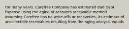 For many years, Carefree Company has estimated Bad Debt Expense using the aging of accounts receivable method. Assuming Carefree has no write-offs or recoveries, its estimate of uncollectible receivables resulting from the aging analysis equals