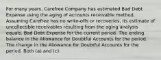 For many years, Carefree Company has estimated Bad Debt Expense using the aging of accounts receivable method. Assuming Carefree has no write-offs or recoveries, its estimate of uncollectible receivables resulting from the aging analysis equals. Bad Debt Expense for the current period. The ending balance in the Allowance for Doubtful Accounts for the period. The change in the Allowance for Doubtful Accounts for the period. Both (a) and (c).