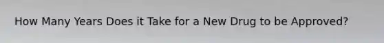 How Many Years Does it Take for a New Drug to be Approved?