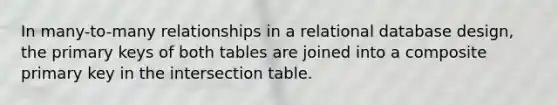 In many-to-many relationships in a relational database design, the primary keys of both tables are joined into a composite primary key in the intersection table.