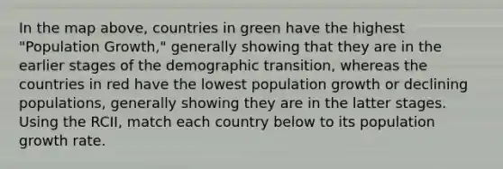 In the map above, countries in green have the highest "Population Growth," generally showing that they are in the earlier stages of the demographic transition, whereas the countries in red have the lowest population growth or declining populations, generally showing they are in the latter stages. Using the RCII, match each country below to its population growth rate.