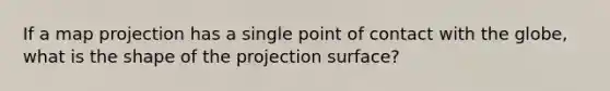 If a map projection has a single point of contact with the globe, what is the shape of the projection surface?