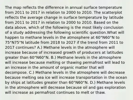 The map reflects the difference in annual surface temperature from 2011 to 2017 in relation to 2000 to 2010. The scatterplot reflects the average change in surface temperature by latitude from 2011 to 2017 in relation to 2000 to 2010. Based on the data above, which of the following is the most likely conclusion of a study addressing the following scientific question.What will happen to methane levels in the atmosphere at 60°N60°N to 75°N75°N latitude from 2018 to 2027 if the trend from 2011 to 2017 continues? A.) Methane levels in the atmosphere will increase because of increased growth of producers at latitudes greater than 60°N60°N. B.) Methane levels in the atmosphere will increase because melting or thawing permafrost will lead to an increase in the amount of organic matter that will decompose. C.) Methane levels in the atmosphere will decrease because melting sea ice will increase transportation in the ocean by ships at latitudes greater than 60°N60°N. D.) Methane levels in the atmosphere will decrease because oil and gas exploration will increase as permafrost continues to melt or thaw.