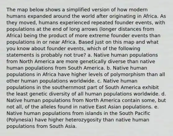 The map below shows a simplified version of how modern humans expanded around the world after originating in Africa. As they moved, humans experienced repeated founder events, with populations at the end of long arrows (longer distances from Africa) being the product of more extreme founder events than populations in or near Africa. Based just on this map and what you know about founder events, which of the following statements is probably not true? a. Native human populations from North America are more genetically diverse than native human populations from South America. b. Native human populations in Africa have higher levels of polymorphism than all other human populations worldwide. c. Native human populations in the southernmost part of South America exhibit the least genetic diversity of all human populations worldwide. d. Native human populations from North America contain some, but not all, of the alleles found in native East Asian populations. e. Native human populations from islands in the South Pacific (Polynesia) have higher heterozygosity than native human populations from South Asia.