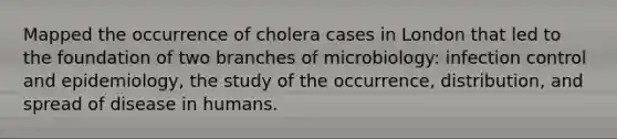 Mapped the occurrence of cholera cases in London that led to the foundation of two branches of microbiology: infection control and epidemiology, the study of the occurrence, distribution, and spread of disease in humans.