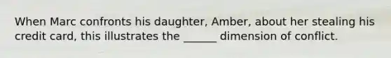 When Marc confronts his daughter, Amber, about her stealing his credit card, this illustrates the ______ dimension of conflict.