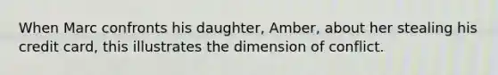 When Marc confronts his daughter, Amber, about her stealing his credit card, this illustrates the dimension of conflict.