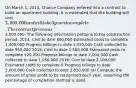 On March 1, 2014, Chance Company entered into a contract to build an apartment building. It is estimated that the building will cost 2,000,000 and will take 3 years to complete. The contract price was3,000,000. The following information pertains to the construction period. 2014: Cost to date 600,000 Estimated costs to complete 1,400,000 Progress billings to date 1,050,000 Cash collected to date 950,000 2015: Cost to date 1,560,000 Estimated costs to complete 520,000 Progress billings to date 2,000,000 Cash collected to date 1,950,000 2016: Cost to date 2,100,000 Estimated costs to complete 0 Progress billings to date 3,000,000 Cash collected to date 2,850,000 (a) Compute the amount of gross profit to be recognized each year, assuming the percentage of completion method is used