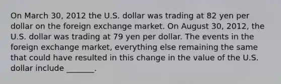 On March 30, 2012 the U.S. dollar was trading at 82 yen per dollar on the foreign exchange market. On August 30, 2012​, the U.S. dollar was trading at 79 yen per dollar. The events in the foreign exchange​ market, everything else remaining the same that could have resulted in this change in the value of the U.S. dollar include​ _______.