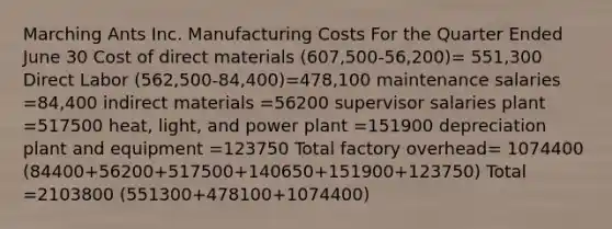 Marching Ants Inc. Manufacturing Costs For the Quarter Ended June 30 Cost of direct materials (607,500-56,200)= 551,300 Direct Labor (562,500-84,400)=478,100 maintenance salaries =84,400 indirect materials =56200 supervisor salaries plant =517500 heat, light, and power plant =151900 depreciation plant and equipment =123750 Total factory overhead= 1074400 (84400+56200+517500+140650+151900+123750) Total =2103800 (551300+478100+1074400)