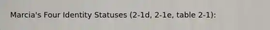 Marcia's Four Identity Statuses (2-1d, 2-1e, table 2-1):