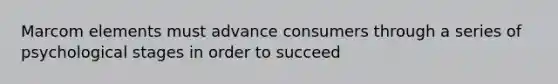 Marcom elements must advance consumers through a series of psychological stages in order to succeed