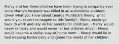 Marcy and her three children have been trying to scrape by ever since Marcy's husband was killed in an automobile accident. Given what you know about George Murdock's theory, what would you expect to happen to this family? - Marcy would go back to work and rely on her parents for childcare. - Marcy would never remarry and would never let her children drive. - Marcy would become a stellar stay-at-home mom. - Marcy would lie in bed weeping hysterically and ignore the needs of her children.