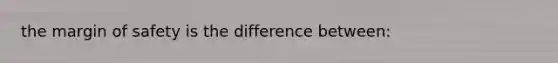 the margin of safety is the difference between: