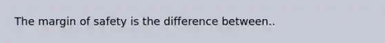 The margin of safety is the difference between..